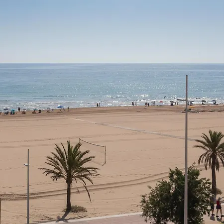 Vacaciones Frente Al Mar * Playa de Gandia